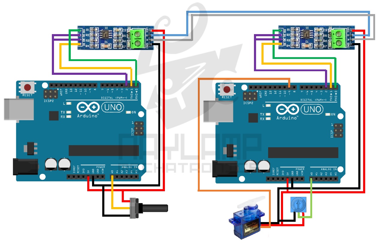 Arduino RS485 half duplex punto a punto